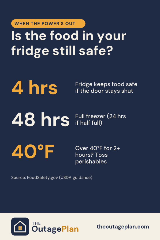 food safety power outage